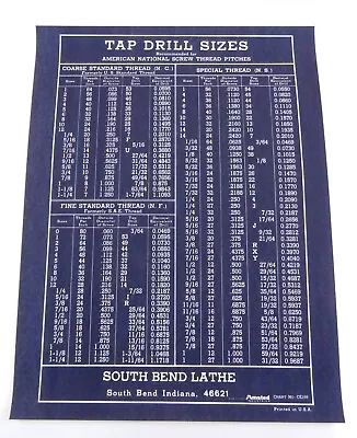 Buy South Bend Lathe Tap Drill Sizes Chart Machinist Lathe Tool Shop Poster • 39.95$