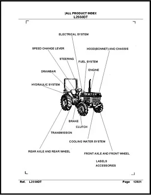 Buy FARM TRACTOR PARTS ASSEMBLY MANUAL EXPLODED VIEWS #'s KUBOTA L2550DT L2550 • 29.97$