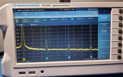 Buy Rohde Schwarz FPC1000 5kHz-3GHz Spectrum Analyzer Fully Loaded Package LOOK! • 2,300.71$
