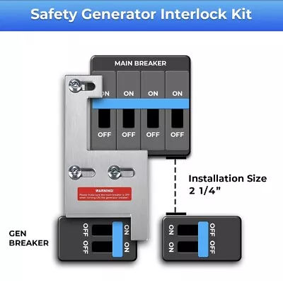 Buy Generator Interlock Kit For GE /Siemens /Murray/ITE 150 And 200 Amp Panel • 34.99$
