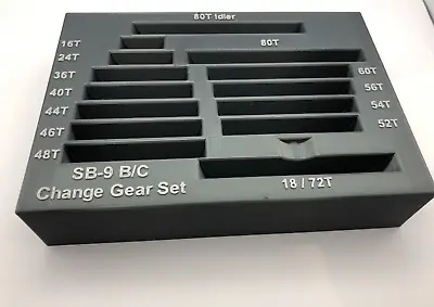 Buy SOUTH BEND SB-9 B/C Lathes Standard Gear Set Case • 39.95$