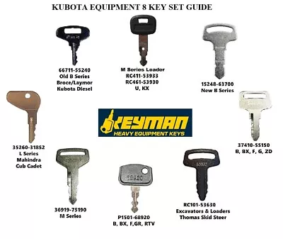 Buy 8 Different Kubota Tractor & Equipment Ignition Key Set  Fits Many Kubota Models • 12.79$