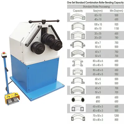 Buy Roll Bender Machine 3 Phase 220 V 3HP Bending Square Round Flat Steel • 7,395.77$