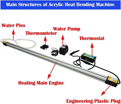 Buy 48in 110V Acrylic Plastic Bending Machine PVC Strip Bender With Light Box Heater • 145$