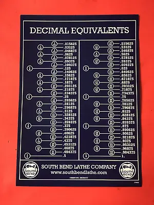 Buy Machinist Tools Wall Chart Decimal Equivalent Shop Poster South Bend Atlas Lathe • 27$