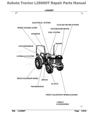 Buy 2500 Farm Tractor Service Parts Manual Kubota L2500DT Exploded-Diagram L2500 • 27.52$