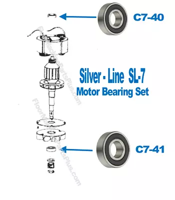Buy Silver Line SL7 Motor Shaft Bearing Set C7-40 C7-41 • 13.95$