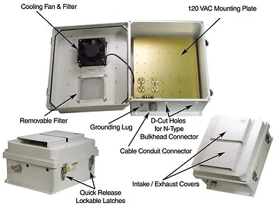 Buy Projector Enclosure Cabinet Box W/ Cooling Fan 120 VAC OUTDOOR Weatherproof • 549.99$