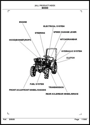 Buy 6000 Tractor Service Parts Manual Exploded Views With Part Numbers Kubota B6000 • 8.45$