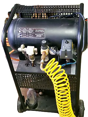 Buy Air Compressor, Silentaire Technology, Black Panther/S Compressor; DB@40in.=43 • 1,037$