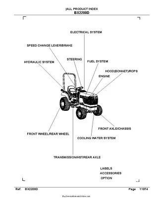 Buy 2200 Compact Tractor Mower Exploded Service Parts Manual Kubota Bx2200 • 10$