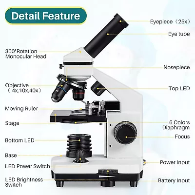 Buy Microscope For Kid Student Adult, 100X-2000X Compound Monocular Microscope Wi... • 59.99$