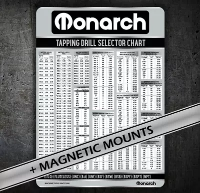 Buy Monarch Lathe Tap Drill Size Chart #065 Card, Various Threads, Taps  • 8.99$